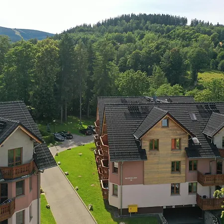 Rentplanet - Nadrzeczna Apartment *